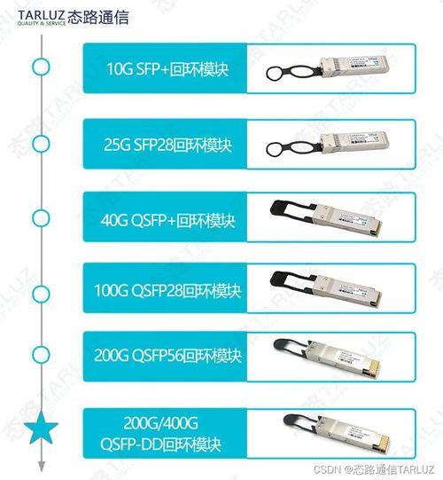 態路小課堂丨Loopback回環接口 網絡測試與維護的得力助手
