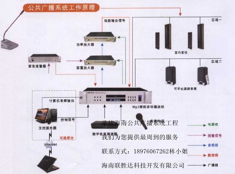 企業工廠車間智能IP網絡廣播系統在計算機網絡工程中的應用與實施